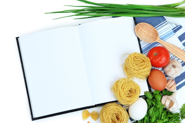 Коллекция статей